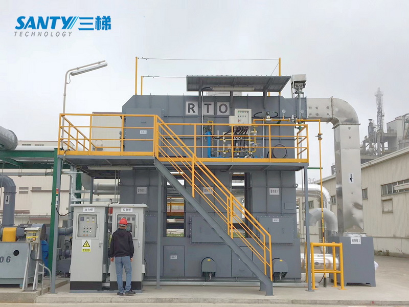 rto systems Factory Overview 4 1